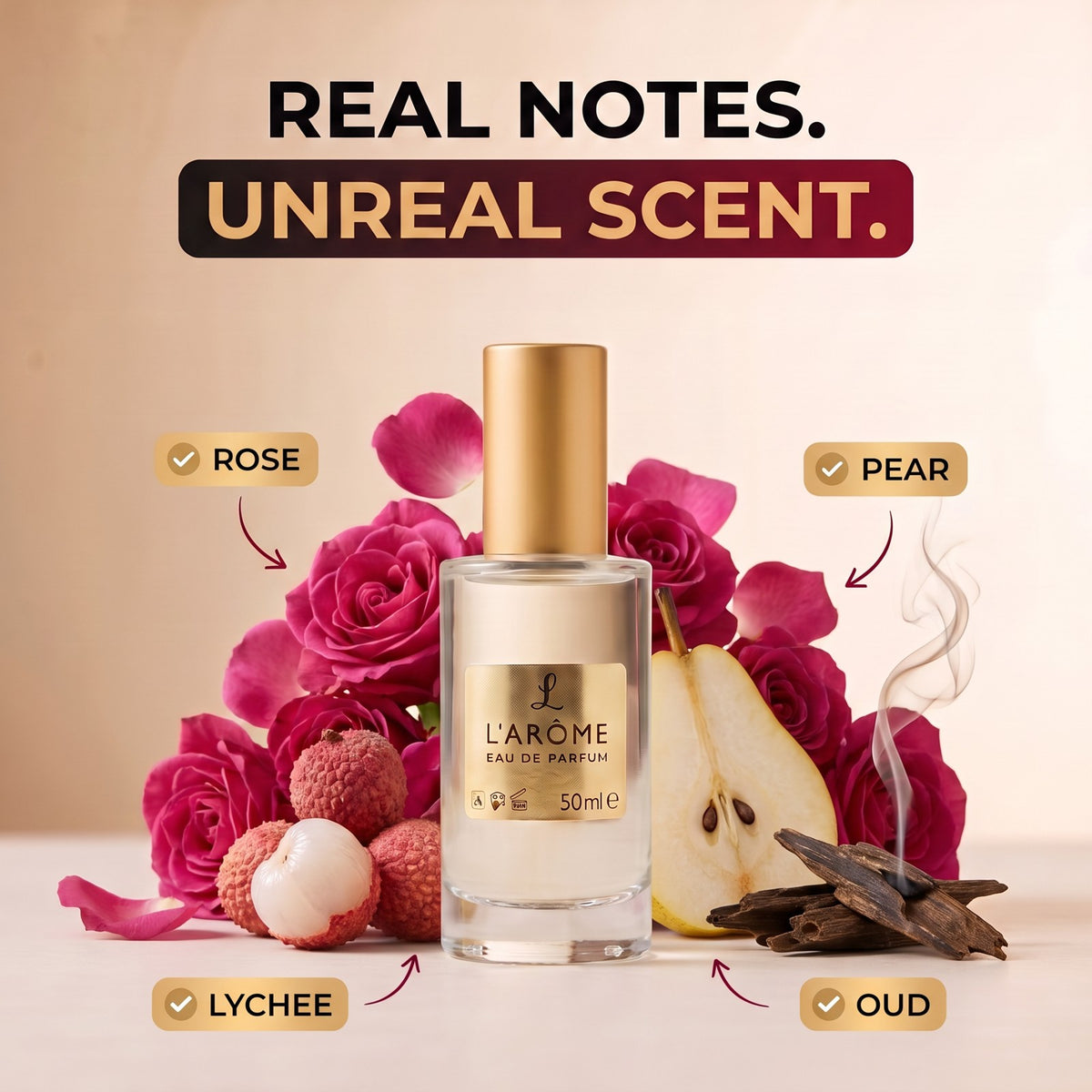 lx-template-v1 | lx-deck6 | 02 Real notes unreal scent