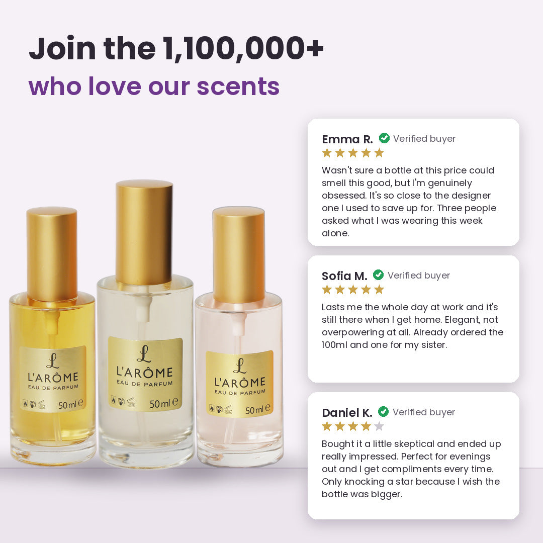 lx-template-v1 | 05 Customer reviews