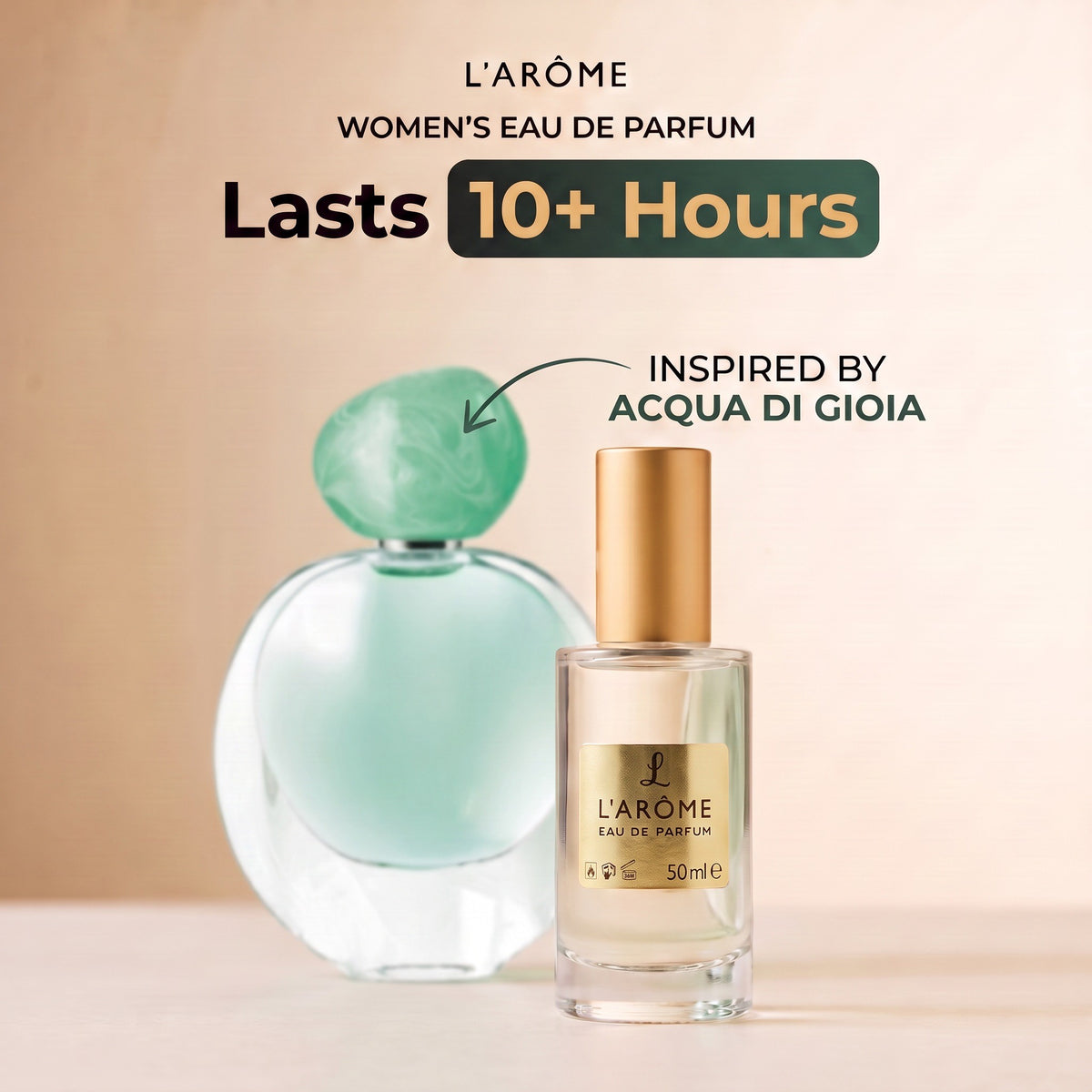 lx-template-v1 | 01 Lasts 10+ hours, inspired by Acqua Di Gioia