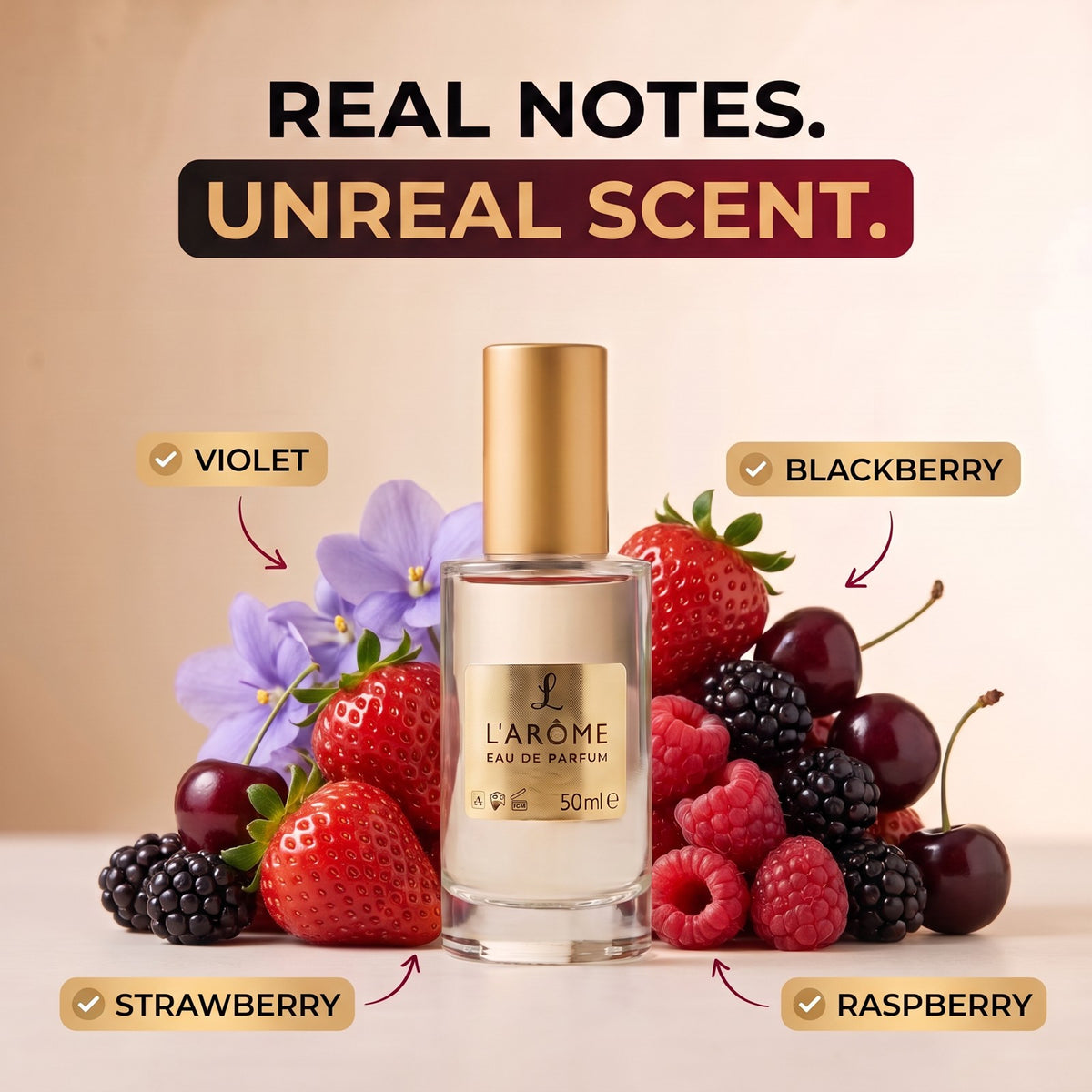 lx-template-v1 | lx-deck6 | 02 Real notes unreal scent