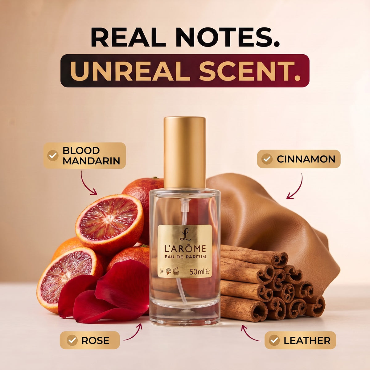 lx-template-v1 | lx-deck6 | 02 Real notes unreal scent