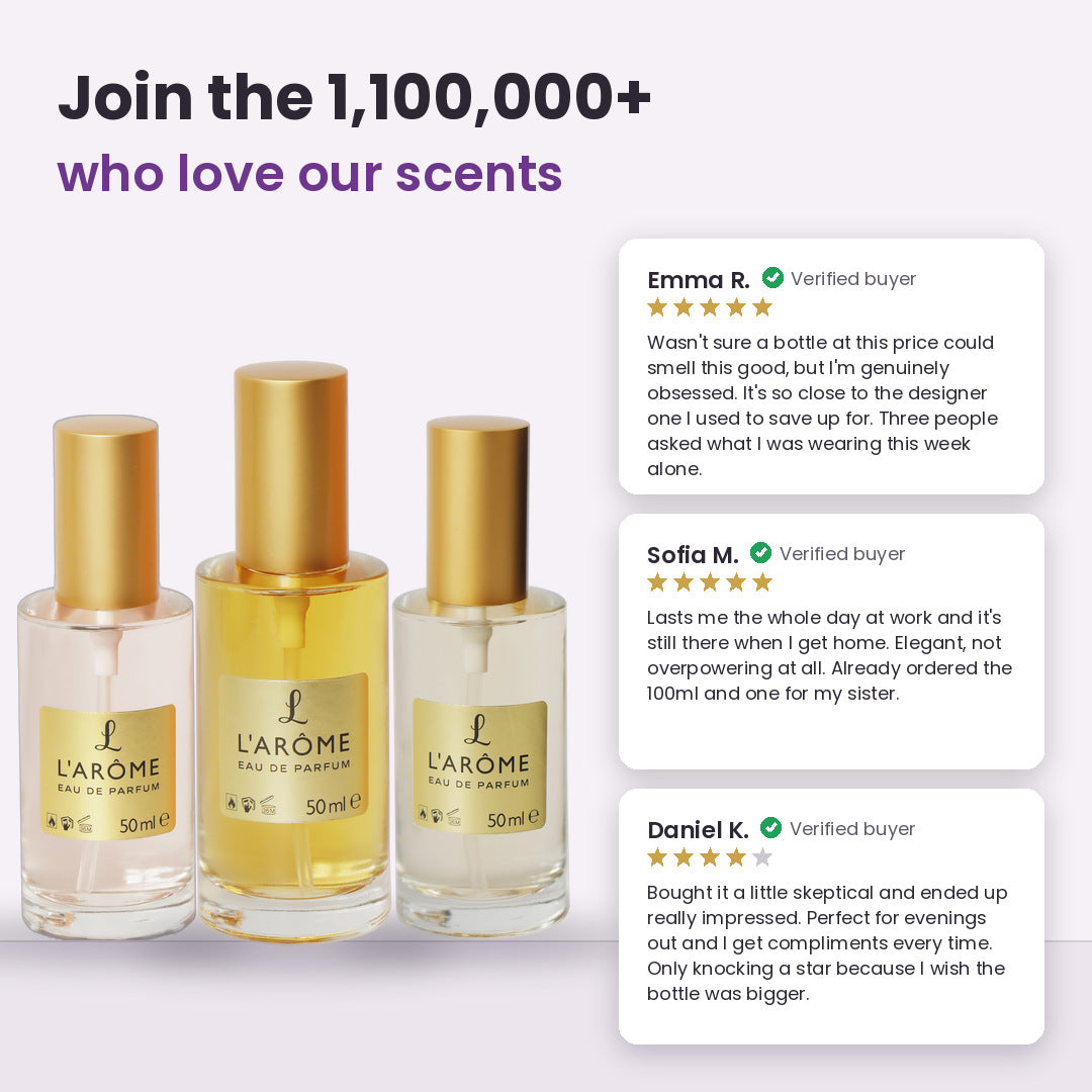 lx-template-v1 | 05 Customer reviews