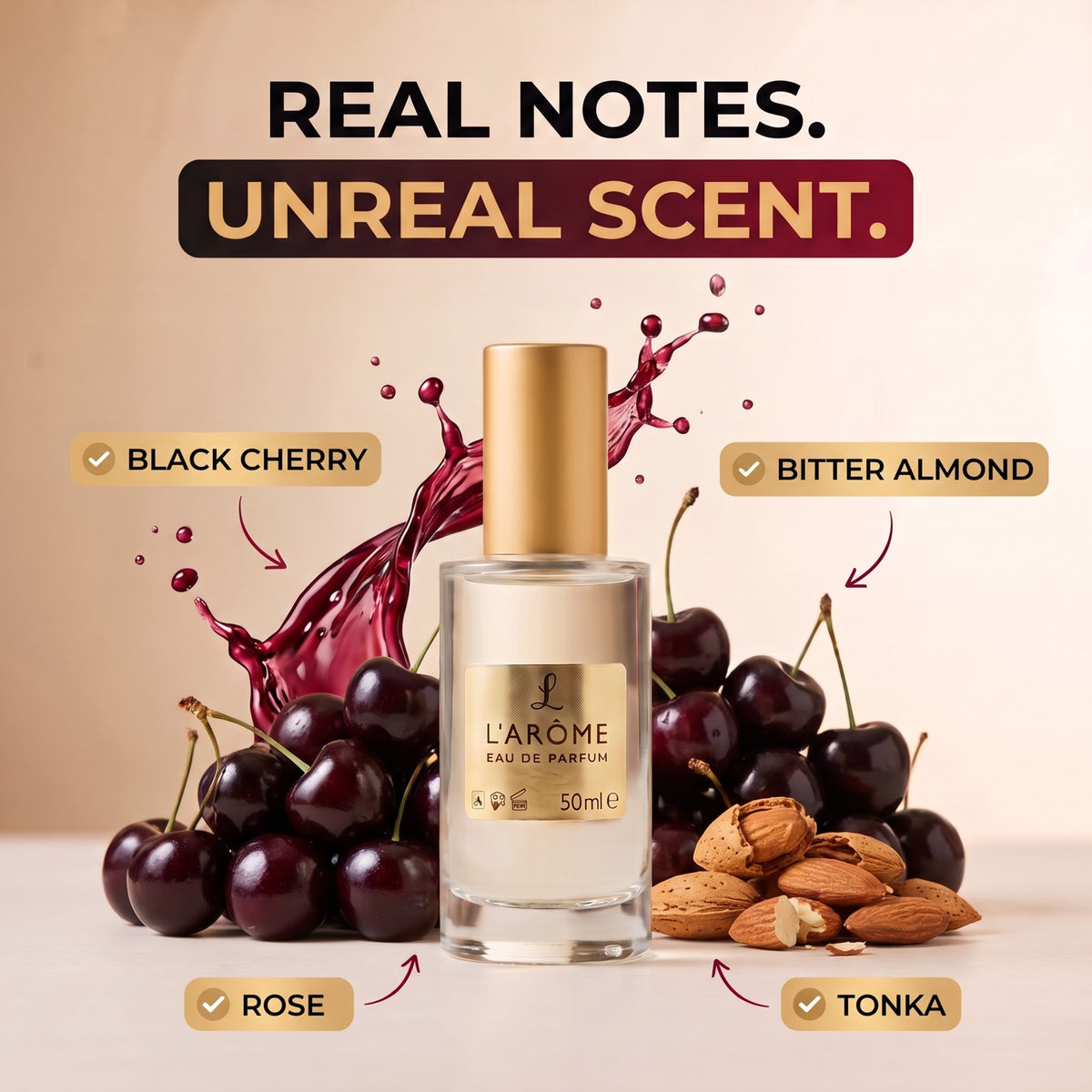 lx-template-v1 | lx-deck6 | 02 Real notes unreal scent